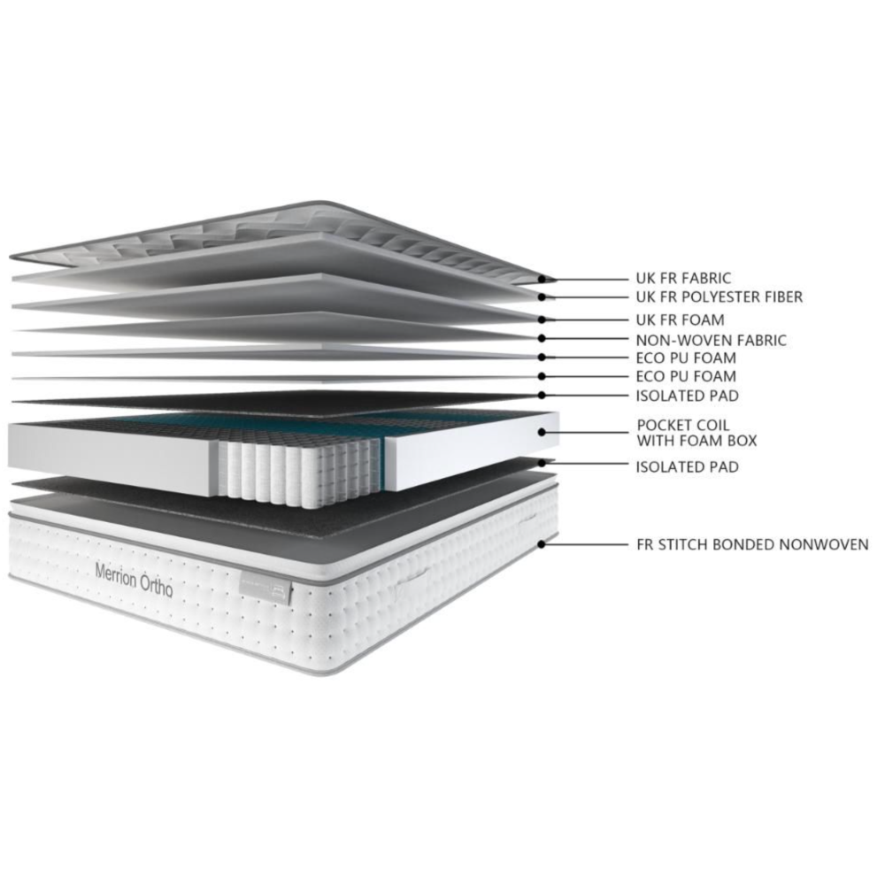 6' Super-King Merrion Deluxe Ortho Mattress